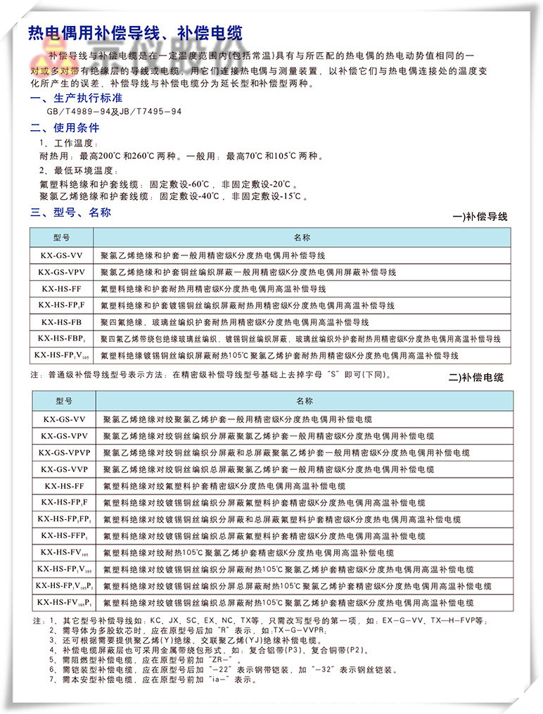 電力、補償電纜