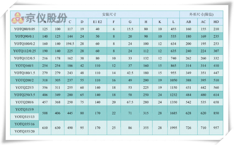 叼嘿APP永磁耦合調速器