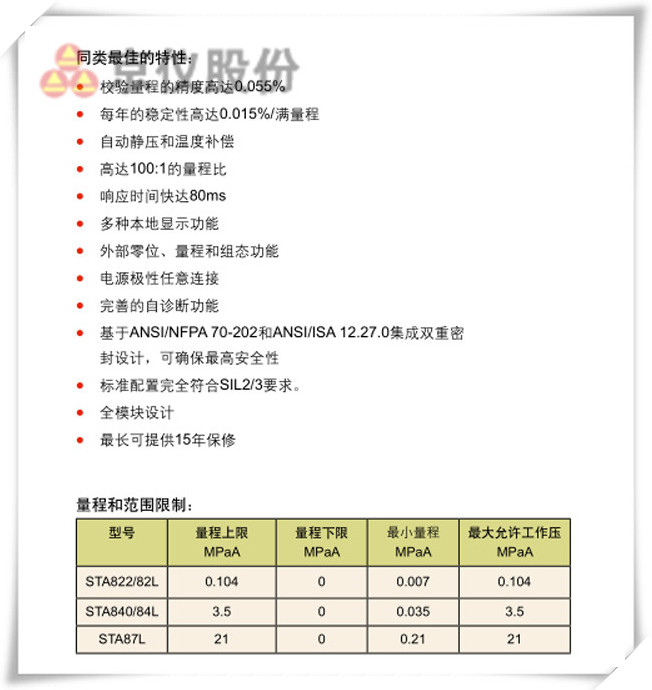 絕對壓力叼嘿软件下载