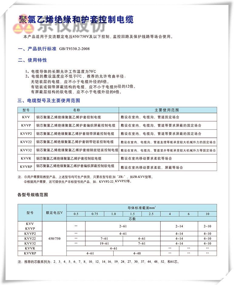 控製電纜