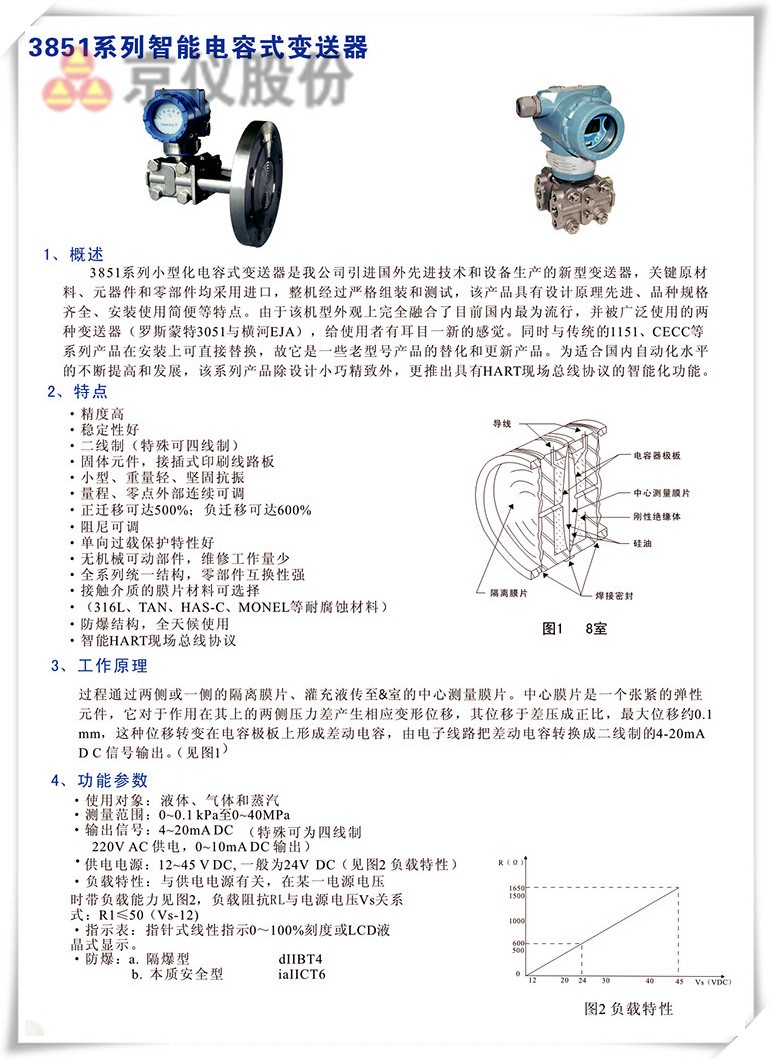 3851係列智能電容式叼嘿软件下载