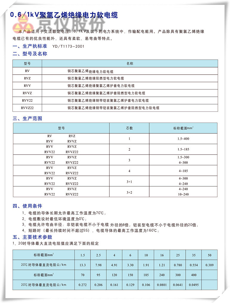 電力電纜