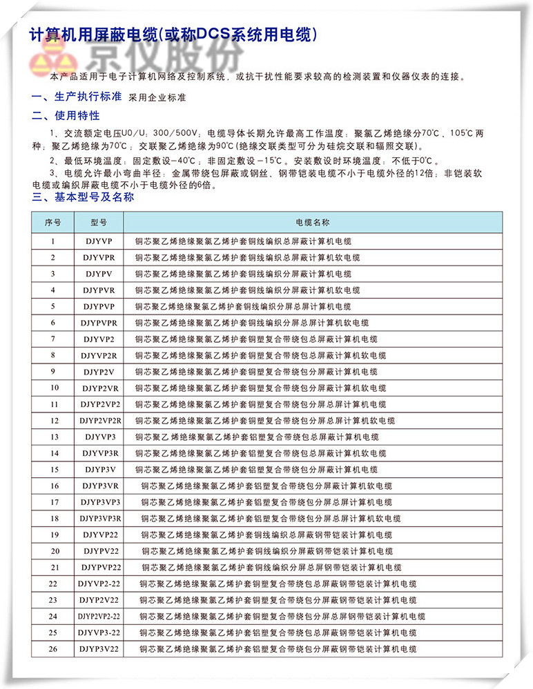 計算機電纜