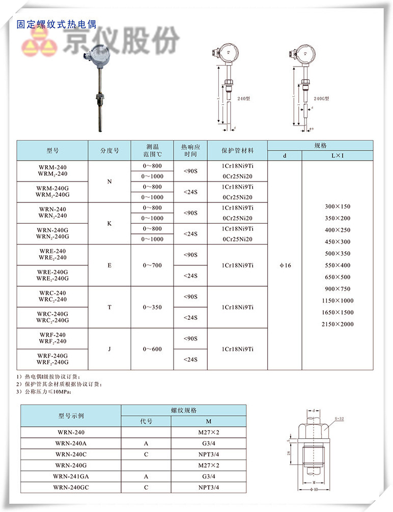 固定螺旋式熱電偶