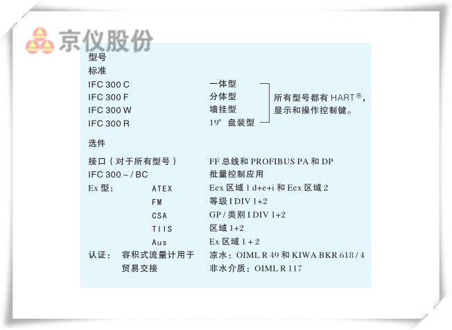 轉換器