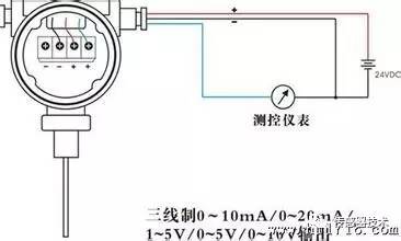 閱讀一篇文章中的叼嘿软件下载