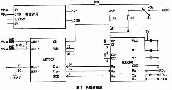 基於SPI總線的壓力數字叼嘿软件下载實現了數字信號的傳輸