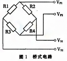 基於SPI總線的壓力數字叼嘿软件下载實現了數字信號的傳輸