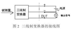 壓力叼嘿软件下载 2，3，4線連接和區別你知道嗎？