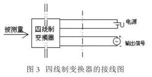 壓力叼嘿软件下载 2，3，4線連接和區別你知道嗎？