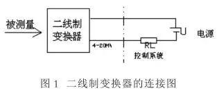 壓力叼嘿软件下载 2，3，4線連接和區別你知道嗎？