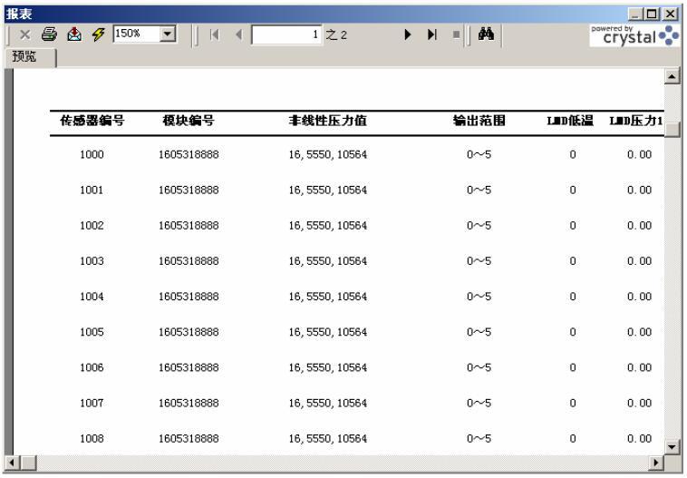 智能壓力叼嘿软件下载的校準測試模塊係統介紹