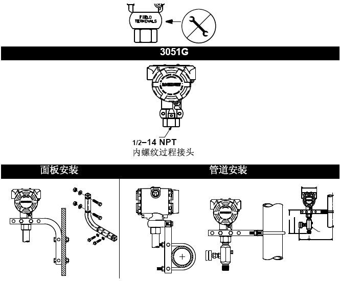 羅斯蒙特3051叼嘿软件下载的正確安裝和調試方法