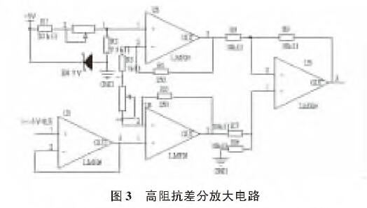 基於擴散矽輸入式輸入類型液位叼嘿软件下载的水位測量係統設計