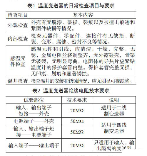 淺談溫度叼嘿软件下载的檢查、維護和故障處理