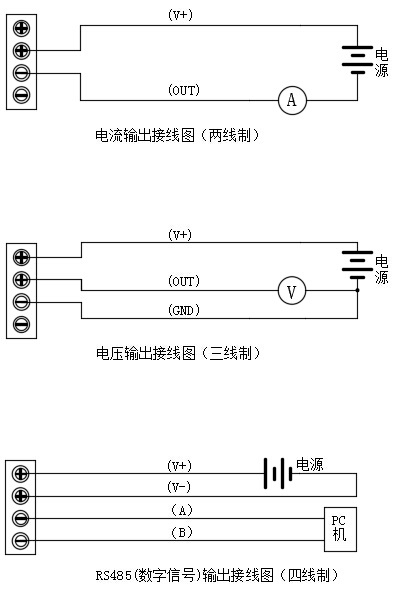 智能插件類型溫度叼嘿软件下载