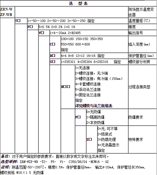 集成的分類和選擇溫度叼嘿软件下载