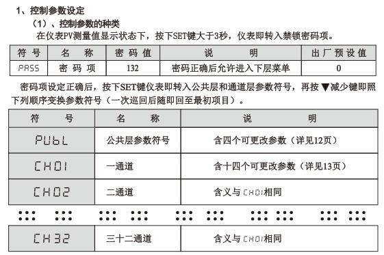 XMDA-6000控製參數設定